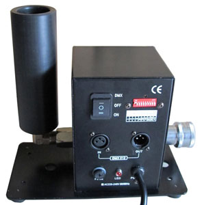 CO2 Jet